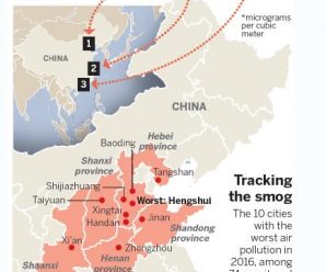 Air quality improves in north