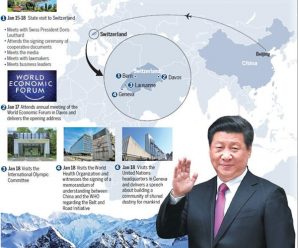 Beijing, Bern push for open economy